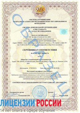 Образец сертификата соответствия Егорлык Сертификат ISO 22000